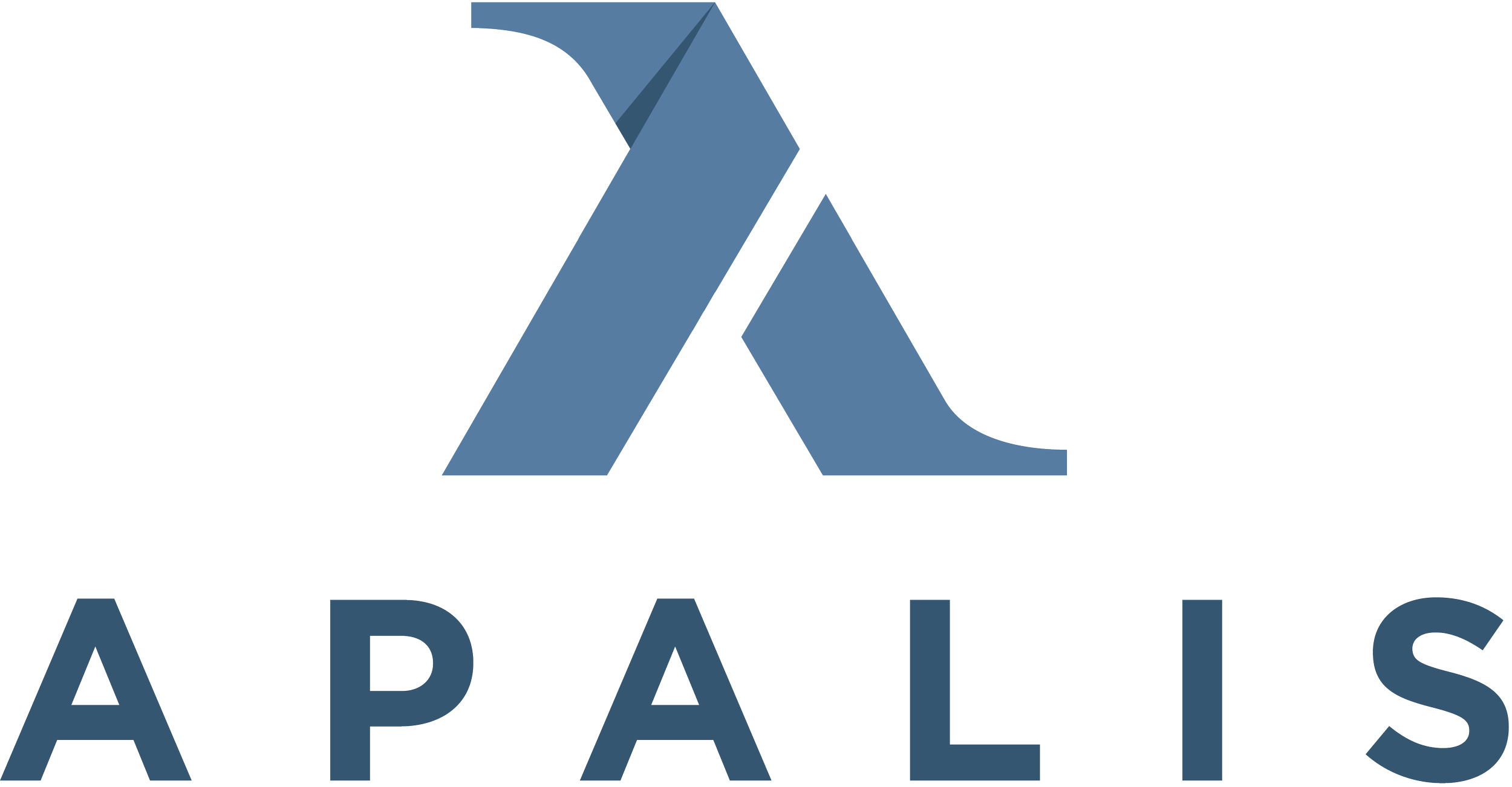 Apalis Commodity Position Management