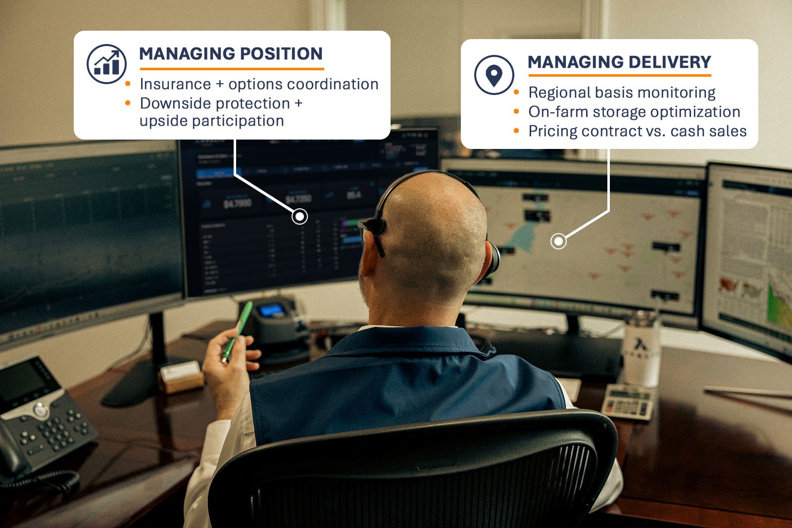 Apalis Broker Crop Position Manager