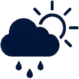 Market Influencers: Weather